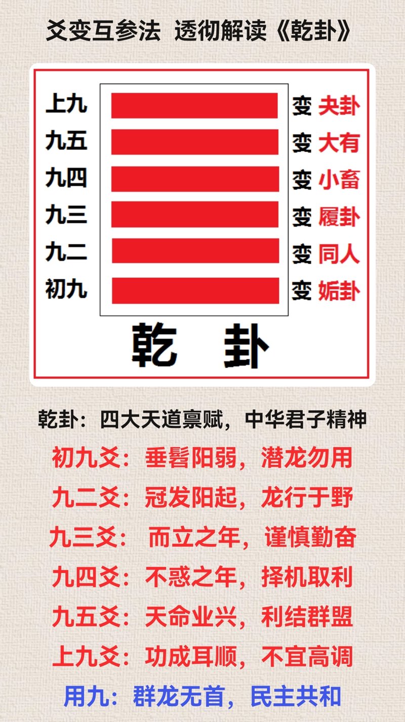 科技界的新生力量:天道和元引领数字化转型